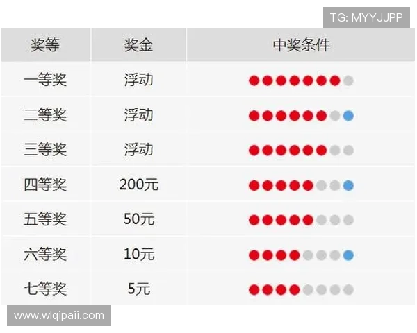 彩票开奖规则图片详解：完整流程与官方示意图