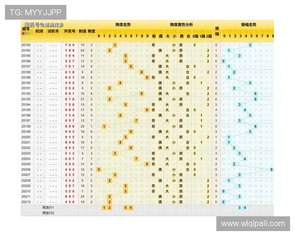 福彩3D第230期开奖结果最新公布，号码已揭晓